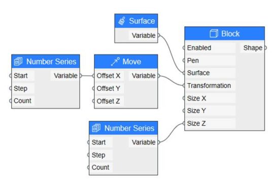 archicad 24 new features