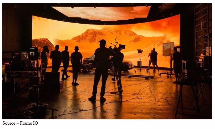virtual set